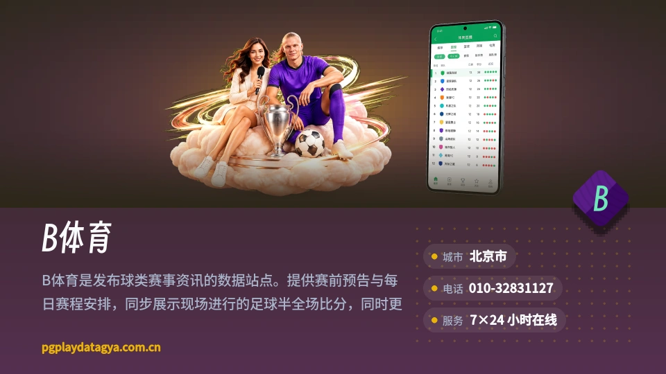 认识B体育